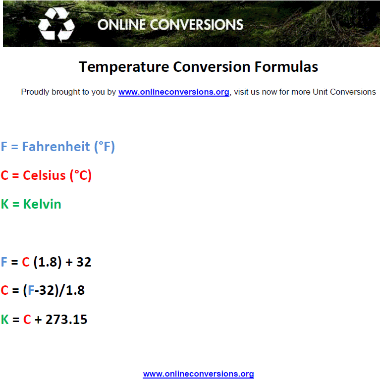 Temperature Conversion Chart Kelvin